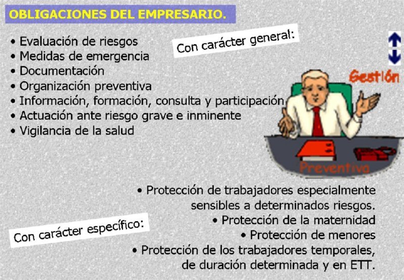 44 OBLIGACIONES DEL EMPRESARIO